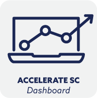 Accelerate SC Dashboard