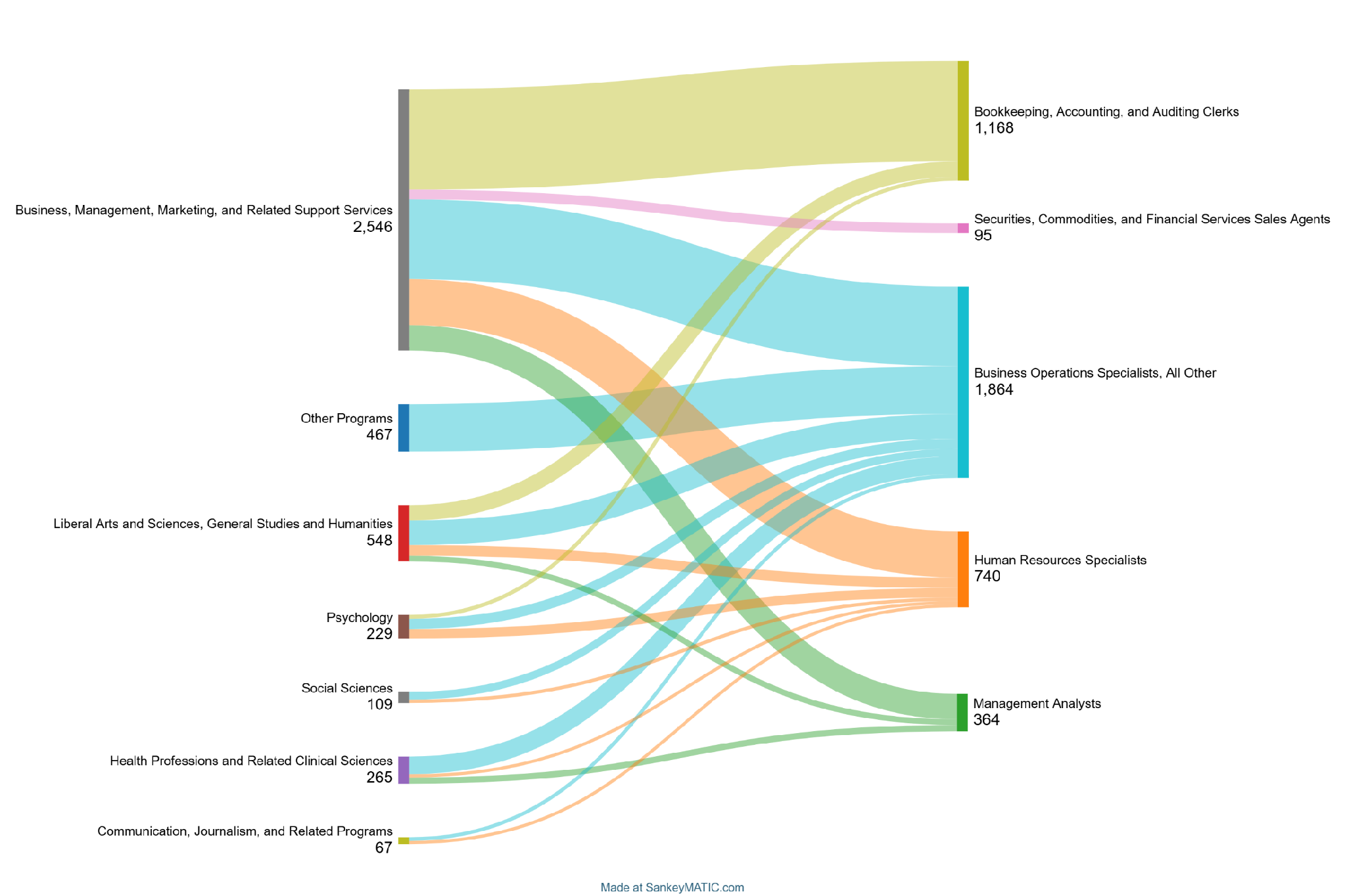 Diagram
AI-generated content may be incorrect.